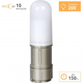 Фонарь FENIX CL09 Фонарь FENIX CL09