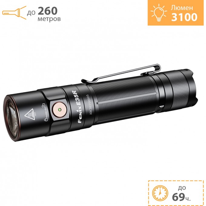 Фонарь FENIX E35R