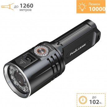 Фонарь FENIX LR36R