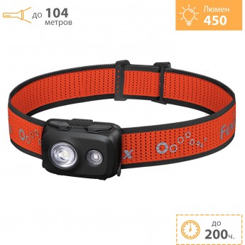 Налобный фонарь FENIX HL16 ULTRALIGHT Black