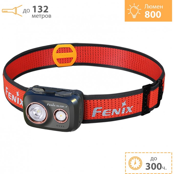 Налобный фонарь FENIX HL32R-T Black HL32RTbk